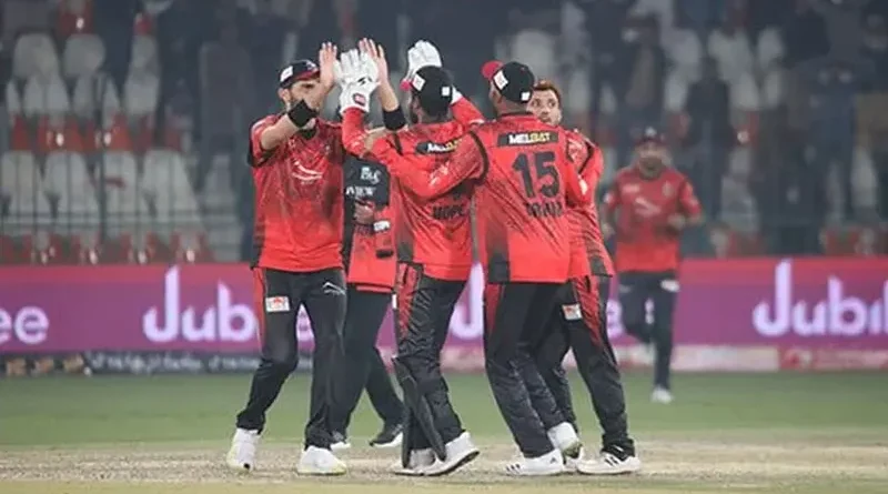 Qalandars