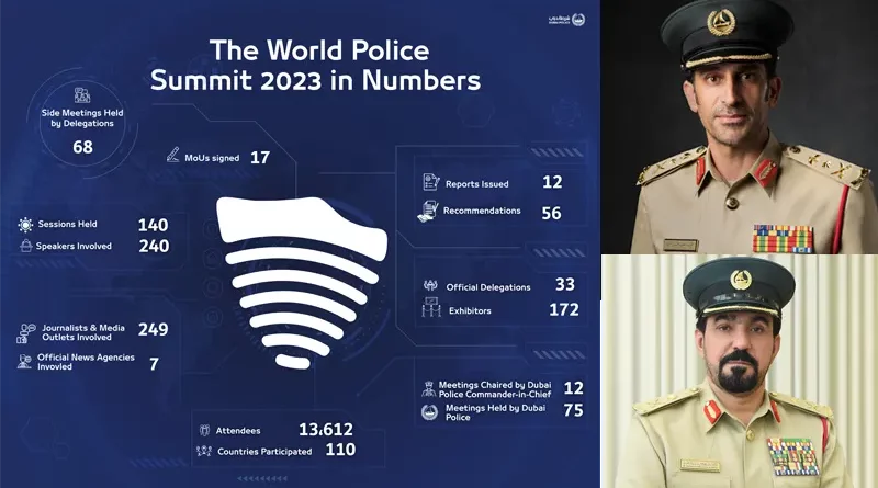 World Police Summit