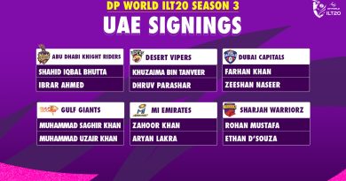 DP World ILT20 Season 3: UAE Player Selections Announced