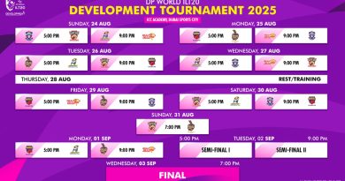 DP-World-ILT20-Development-Tournament-2025