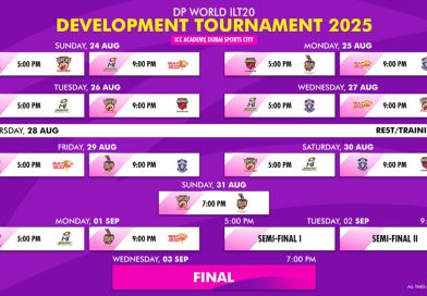 DP-World-ILT20-Development-Tournament-2025