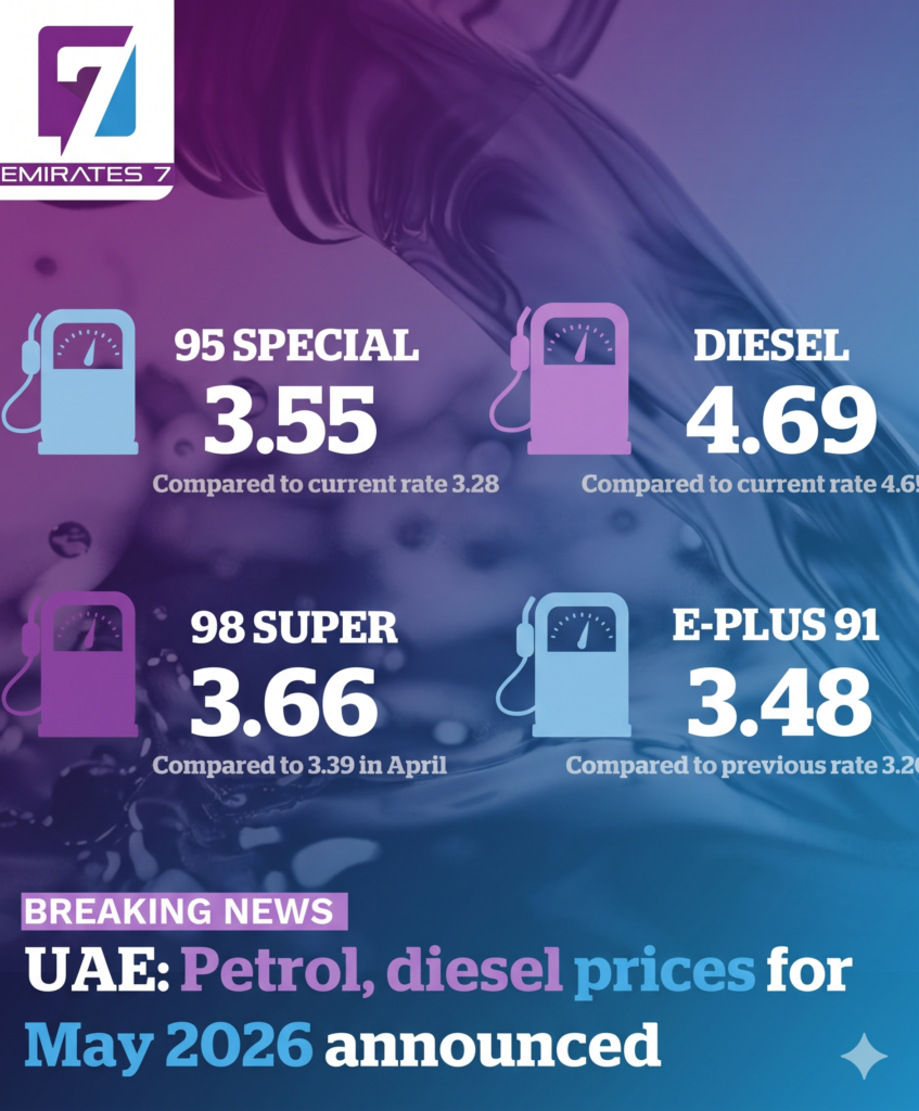The United Arab Emirates (UAE) has officially announced new petrol and diesel prices for May 2026. These prices are updated every month by the UAE Fuel Price Committee, based on global oil market trends.