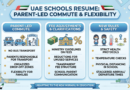 UAE Schools Resume Without Buses