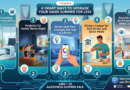 Six Smart Ways to Upgrade Your Saudi Summer for Less